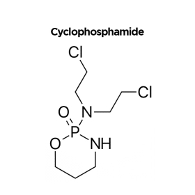 Cyclophosphamide