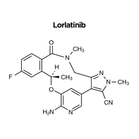 Lorlatinib